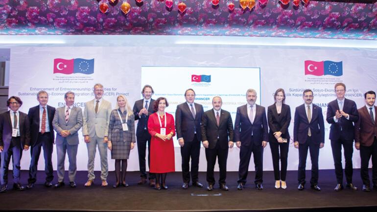 Hedef 100 bin teknoloji girişimi