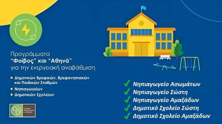 Yassıköy Belediyesi beş okul binası için enerji programına başvurdu